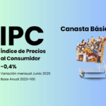 ipc chile canasta basica