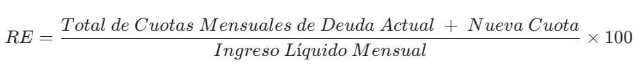 evaluación crediticia ratio endeudamiento
